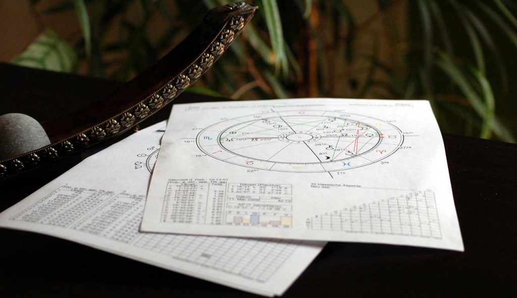 mappa astrale
